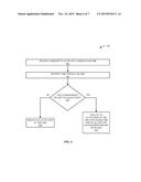 METHODS AND APPARATUS TO SUPPORT GLOBALPLATFORM USAGE ON AN EMBEDDED UICC diagram and image