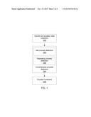 DISCOVERING AND CONSTRAINING IDLE PROCESSES diagram and image