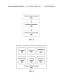 DISCOVERING AND CONSTRAINING IDLE PROCESSES diagram and image