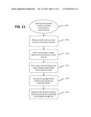 Spoofing Detection diagram and image