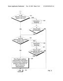 SECURITY INFORMATION FOR UPDATING AN AUTHORIZATION DATABASE IN MANAGED     NETWORKS diagram and image