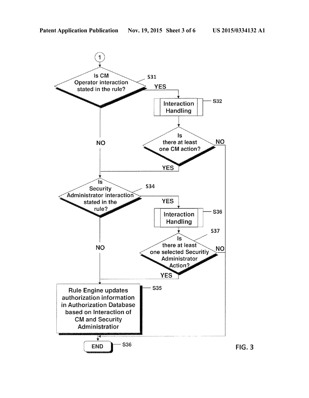 SECURITY INFORMATION FOR UPDATING AN AUTHORIZATION DATABASE IN MANAGED     NETWORKS - diagram, schematic, and image 04