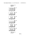 SECURITY INFORMATION FOR UPDATING AN AUTHORIZATION DATABASE IN MANAGED     NETWORKS diagram and image