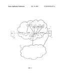 ROUTING OF A SERVICE REQUEST AIMED AT AN IMS SUBSCRIBER diagram and image