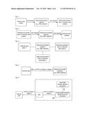 Method and system for telecommunication network to provide session service     to internet diagram and image