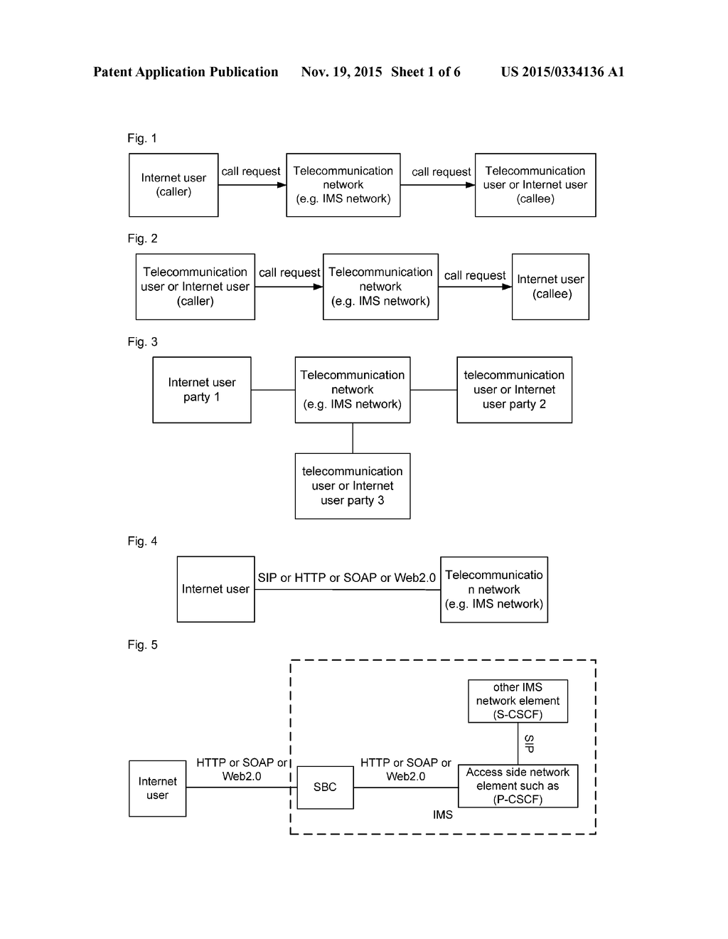 Method and system for telecommunication network to provide session service     to internet - diagram, schematic, and image 02