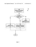 MULTIFUSION OF A STREAM OPERATOR IN A STREAMING APPLICATION diagram and image