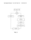 Systems and Methods for Distributing Electronic Content diagram and image