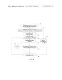 METHOD FOR THE EXECUTION OF SERVICES IN REAL TIME, NOTABLY OF FLIGHT     MANAGEMENT AND REAL TIME SYSTEM USING SUCH A METHOD diagram and image