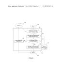 METHOD FOR THE EXECUTION OF SERVICES IN REAL TIME, NOTABLY OF FLIGHT     MANAGEMENT AND REAL TIME SYSTEM USING SUCH A METHOD diagram and image