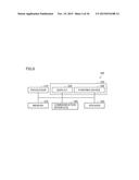 NETWORK SYSTEM, SERVER, TERMINAL, AND INFORMATION PROCESSING METHOD diagram and image