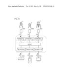 NETWORK SYSTEM, SERVER, TERMINAL, AND INFORMATION PROCESSING METHOD diagram and image