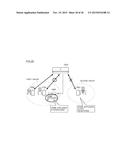 NETWORK SYSTEM, SERVER, TERMINAL, AND INFORMATION PROCESSING METHOD diagram and image