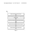 SYSTEM AND METHOD FOR PROVISIONING TEMPORARY TELEPHONE NUMBERS diagram and image