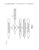 USAGE-BASED ADAPTIVE DATA ALLOCATION FOR A TOLL-FREE DATA SERVICE CAMPAIGN diagram and image