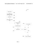 REAL TIME TRANSMISSION OF PHOTOGRAPHIC IMAGES FROM PORTABLE HANDHELD     DEVICES diagram and image