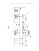 IMAGE FORMING APPARATUS, IMAGE FORMING METHOD, AND RECORDING MEDIUM diagram and image