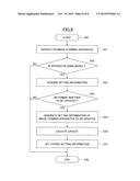 IMAGE FORMING APPARATUS, IMAGE FORMING METHOD, AND RECORDING MEDIUM diagram and image