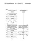 MULTIFUNCTION PERIPHERAL, MULTIFUNCTION PERIPHERAL CONTROL SYSTEM, AND     MULTIFUNCTION PERIPHERAL MANAGEMENT METHOD diagram and image