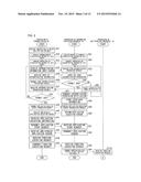 MULTIFUNCTION PERIPHERAL, MULTIFUNCTION PERIPHERAL CONTROL SYSTEM, AND     MULTIFUNCTION PERIPHERAL MANAGEMENT METHOD diagram and image