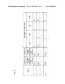 MULTIFUNCTION PERIPHERAL, MULTIFUNCTION PERIPHERAL CONTROL SYSTEM, AND     MULTIFUNCTION PERIPHERAL MANAGEMENT METHOD diagram and image