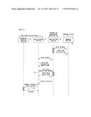 MULTIFUNCTION PERIPHERAL, MULTIFUNCTION PERIPHERAL CONTROL SYSTEM, AND     MULTIFUNCTION PERIPHERAL MANAGEMENT METHOD diagram and image