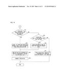 MULTIFUNCTION PERIPHERAL, MULTIFUNCTION PERIPHERAL CONTROL SYSTEM, AND     MULTIFUNCTION PERIPHERAL MANAGEMENT METHOD diagram and image