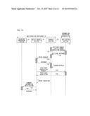 MULTIFUNCTION PERIPHERAL, MULTIFUNCTION PERIPHERAL CONTROL SYSTEM, AND     MULTIFUNCTION PERIPHERAL MANAGEMENT METHOD diagram and image