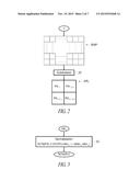 METHOD AND DEVICE FOR COMPRESSION OF AN IMAGE SIGNAL AND CORRESPONDING     DECOMPRESSION METHOD AND DEVICE diagram and image