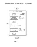 METHOD AND DEVICE FOR COMPRESSION OF AN IMAGE SIGNAL AND CORRESPONDING     DECOMPRESSION METHOD AND DEVICE diagram and image