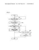 PORTABLE TERMINAL, IMAGING APPARATUS, COMMUNICATION SYSTEM, COMMUNICATION     METHOD OF PORTABLE TERMINAL, COMMUNICATION METHOD OF IMAGING APPARATUS,     AND COMPUTER READABLE STORAGE DEVICE diagram and image