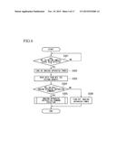 PORTABLE TERMINAL, IMAGING APPARATUS, COMMUNICATION SYSTEM, COMMUNICATION     METHOD OF PORTABLE TERMINAL, COMMUNICATION METHOD OF IMAGING APPARATUS,     AND COMPUTER READABLE STORAGE DEVICE diagram and image