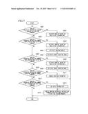 PORTABLE TERMINAL, IMAGING APPARATUS, COMMUNICATION SYSTEM, COMMUNICATION     METHOD OF PORTABLE TERMINAL, COMMUNICATION METHOD OF IMAGING APPARATUS,     AND COMPUTER READABLE STORAGE DEVICE diagram and image