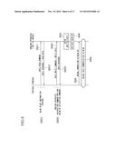 PORTABLE TERMINAL, IMAGING APPARATUS, COMMUNICATION SYSTEM, COMMUNICATION     METHOD OF PORTABLE TERMINAL, COMMUNICATION METHOD OF IMAGING APPARATUS,     AND COMPUTER READABLE STORAGE DEVICE diagram and image