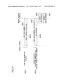 PORTABLE TERMINAL, IMAGING APPARATUS, COMMUNICATION SYSTEM, COMMUNICATION     METHOD OF PORTABLE TERMINAL, COMMUNICATION METHOD OF IMAGING APPARATUS,     AND COMPUTER READABLE STORAGE DEVICE diagram and image