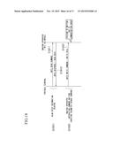 PORTABLE TERMINAL, IMAGING APPARATUS, COMMUNICATION SYSTEM, COMMUNICATION     METHOD OF PORTABLE TERMINAL, COMMUNICATION METHOD OF IMAGING APPARATUS,     AND COMPUTER READABLE STORAGE DEVICE diagram and image