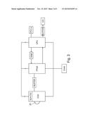 Dynamic Configured Video Camera diagram and image