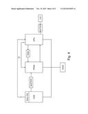 Dynamic Configured Video Camera diagram and image