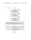 POSITION CONTROL APPARATUS, POSITION CONTROL METHOD, OPTICAL APPARATUS,     AND IMAGING APPARATUS diagram and image