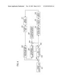 POSITION CONTROL APPARATUS, POSITION CONTROL METHOD, OPTICAL APPARATUS,     AND IMAGING APPARATUS diagram and image