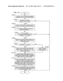 POSITION CONTROL APPARATUS, POSITION CONTROL METHOD, OPTICAL APPARATUS,     AND IMAGING APPARATUS diagram and image