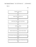 SYSTEMS AND METHODS FOR AUTOMATICALLY CONNECTING A USER OF A HANDS-FREE     INTERCOMMUNICATION SYSTEM diagram and image