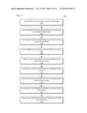 SYSTEMS AND METHODS FOR AUTOMATICALLY CONNECTING A USER OF A HANDS-FREE     INTERCOMMUNICATION SYSTEM diagram and image