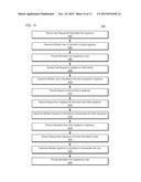 SYSTEMS AND METHODS FOR AUTOMATICALLY CONNECTING A USER OF A HANDS-FREE     INTERCOMMUNICATION SYSTEM diagram and image