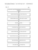 SYSTEMS AND METHODS FOR AUTOMATICALLY CONNECTING A USER OF A HANDS-FREE     INTERCOMMUNICATION SYSTEM diagram and image