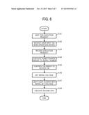 IMAGE PROJECTOR AND IMAGE PROJECTOR CONTROL METHOD diagram and image