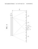 AUTO-STEREOSCOPIC DISPLAY APPARATUS AND METHOD OF DRIVING THE SAME diagram and image