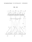 AUTO-STEREOSCOPIC DISPLAY APPARATUS AND METHOD OF DRIVING THE SAME diagram and image