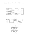 METHOD AND APPARATUS FOR CONTENT PRESENTATION diagram and image