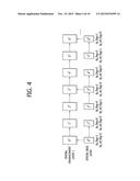 METHOD FOR ENCODING VIDEO, METHOD FOR DECODING VIDEO, AND APPARATUS USING     SAME diagram and image